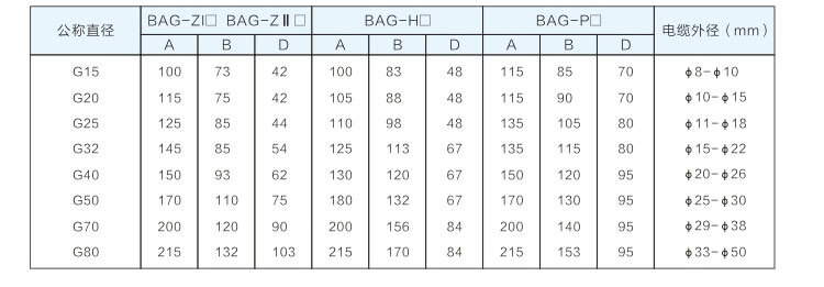 �������x�ܷ�Ѕ���