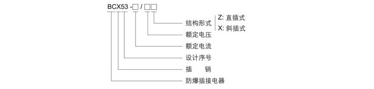 �������N(xi��o)��̖(h��o)