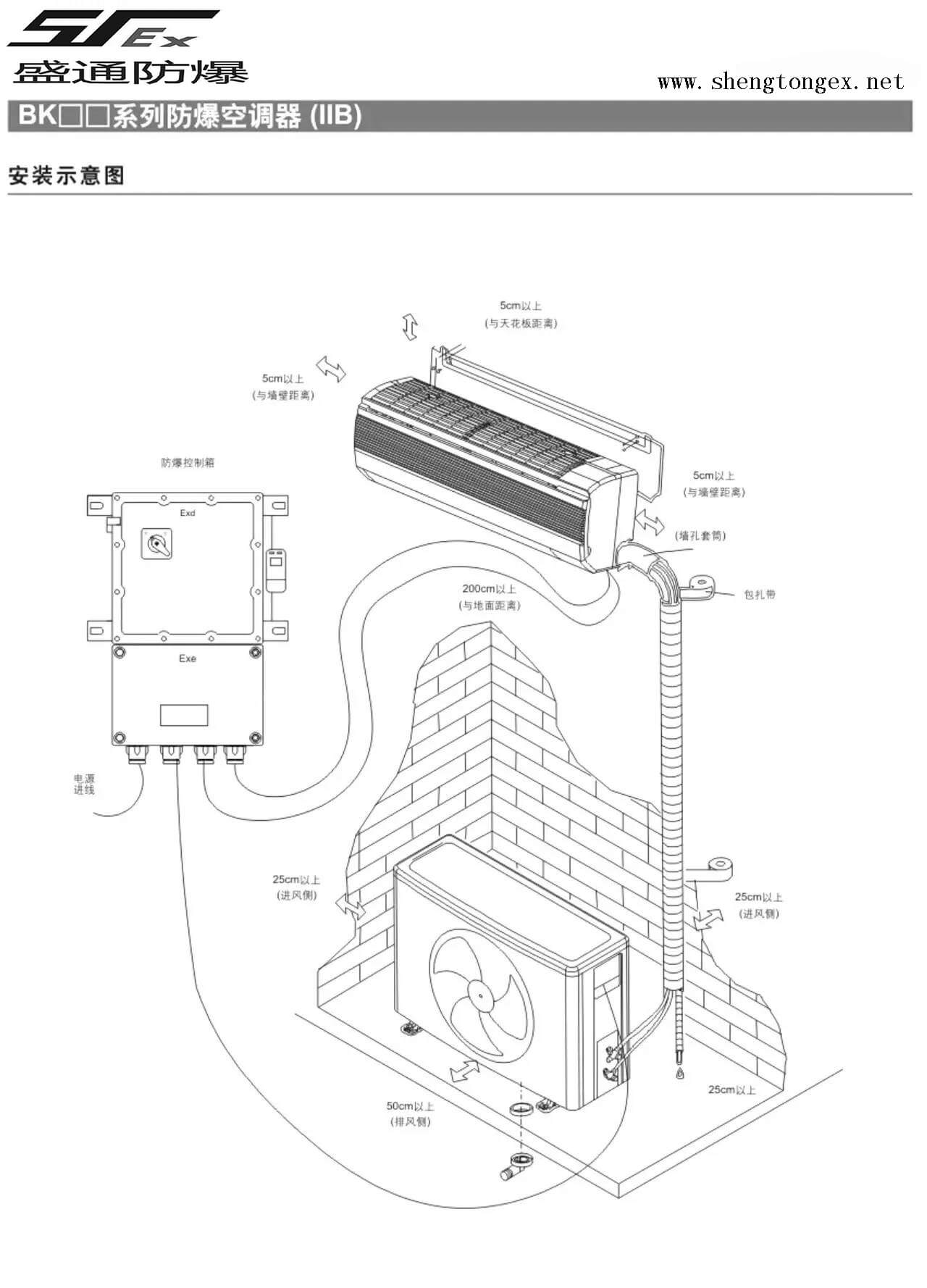 IIB�������{(di��o)